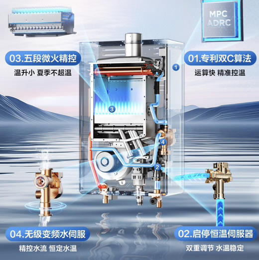 海尔（Haier）热水器 JSQ31-16KL5MAXFU1 商品图7