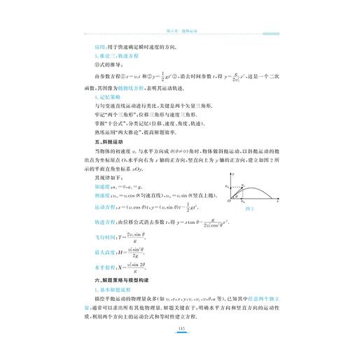 高中物理新体系（质点运动的秘密）/质点运动的秘密 强基与物理竞赛 预备阶段/朱国强/浙江大学出版社 商品图3