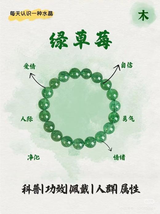把夏天的薄荷绿戴在手上，清清爽爽的绿草莓晶手册！ 商品图3