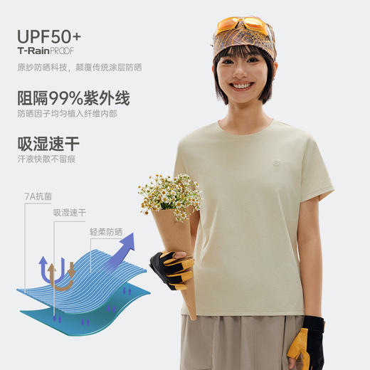 任2件-10元【男女基础款速干T】【UPF50+防晒 速干】探拓 防晒速干7A抗菌运动透气短袖T恤2622026TX/2622025TX 商品图2