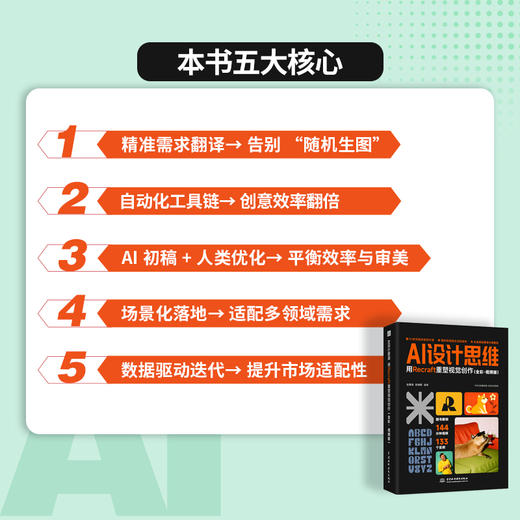 AI设计思维：用Recraft 重塑视觉创作（全彩·视频版） 商品图2