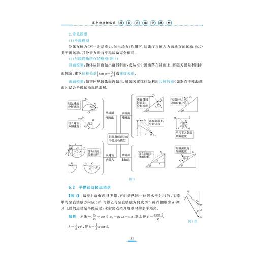 高中物理新体系（质点运动的秘密）/质点运动的秘密 强基与物理竞赛 预备阶段/朱国强/浙江大学出版社 商品图4