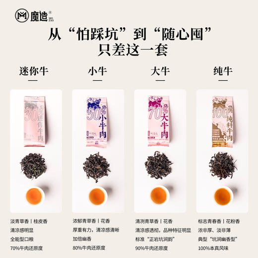魔造牛肉合集迷你牛肉纯料牛肉，从拼配喝到纯料 商品图2