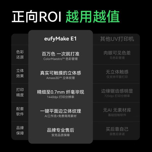 Anker安克 eufyMake 立体纹理打印机 E1  UV浮雕打印机自清洁3D打印机 商品图1