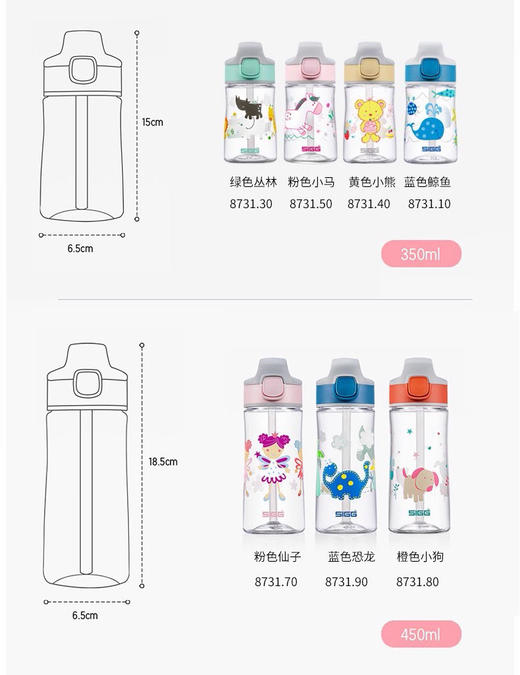 正品瑞士SIGG希格儿童水杯450ml 商品图12
