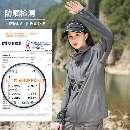 【风蝶防晒衣】拓路者防晒衣男女防紫外线户外透气轻薄休闲风感波粒 商品图4