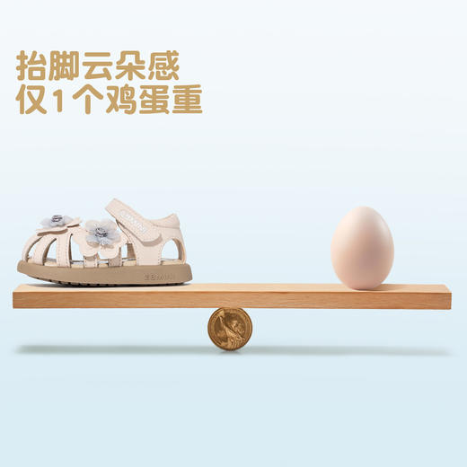 EBMINI英贝米尼女童学步鞋夏季新款花朵透气软底宝宝凉鞋婴幼儿鞋子16-27★ 商品图1