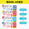 好奇星球【跨年期刊】每月4册（2026年8月~2027年7月） 商品缩略图2
