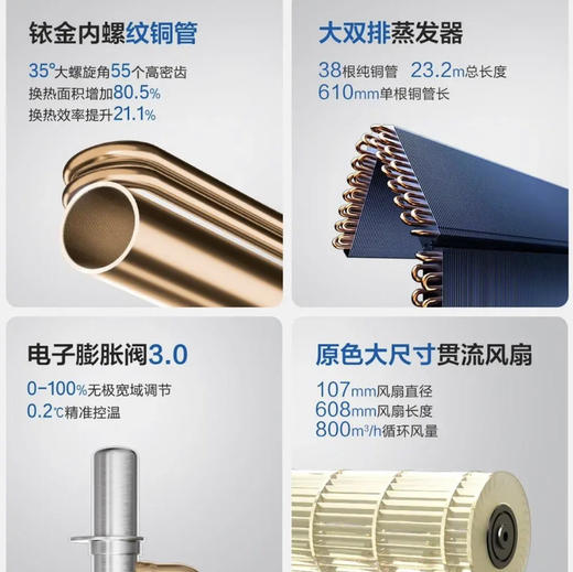 海尔（Haier）空调 KFR-35GW/E1-1U 净省电 商品图11