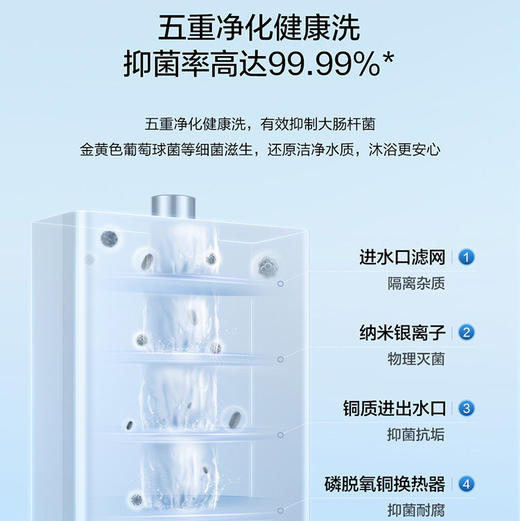 海尔（Haier）热水器 JSLQ27-16EC3PRODU1 商品图13