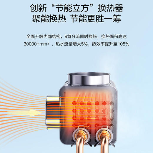 海尔（Haier）热水器 JSLQ27-16EC3PRODU1 商品图7