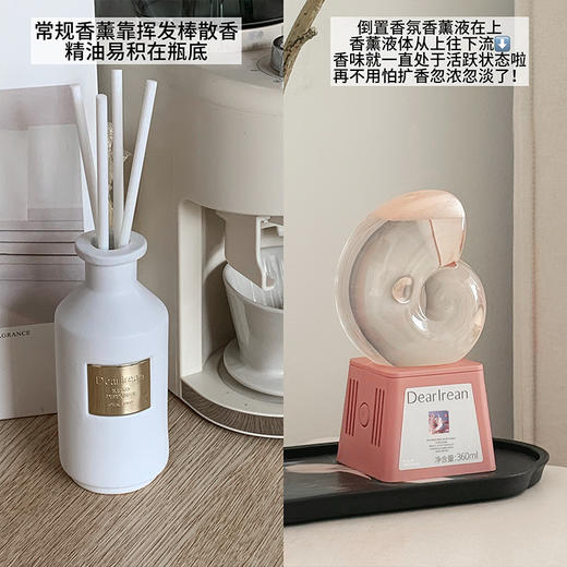 【360°重力控释扩香 空间香氛/香薰360ml】动态持久扩香 有效净化空气 久闻不头晕 提升生活精致感 家居香氛/治愈放松/约会升温/送礼好物 商品图2