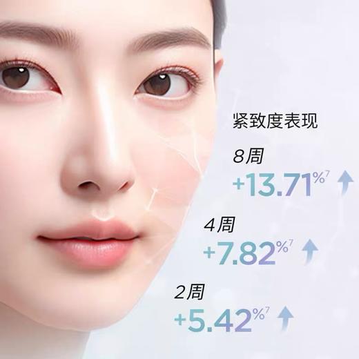 【到手20支】润百颜玻尿酸抚纹靓透次抛精华液 1.5ml*5支*4  A-5007-1（效期28-4） 商品图4