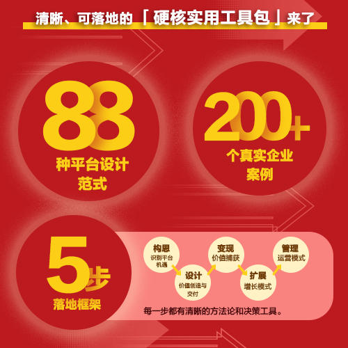 平台商业指南 400多家企业研究 88种模式 5步构建平台业务 企业转型平台商业创新运作实战工具书籍 商品图1