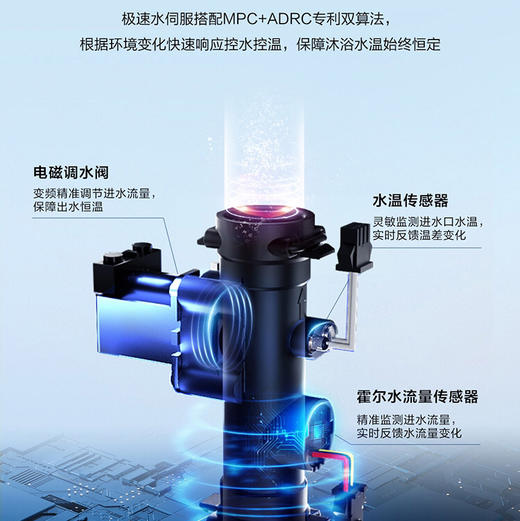 海尔（Haier）热水器 JSLQ27-16EC3PRODU1 商品图10