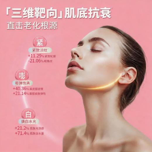【新品上线】OLLY粉钻时光胶囊60粒  高含量麦角硫因PQQ线粒体烟酰胺胶原蛋白肽 商品图4
