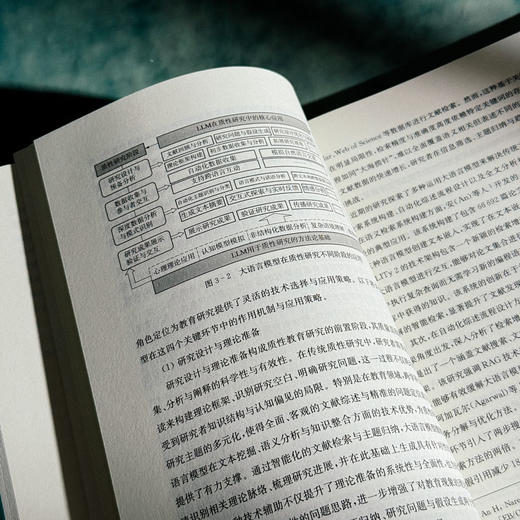 教育研究中的AI4S 陈向东 系统探究AI4S（AI for Science）范式 教育研究 中国人工智能学会系列研究报告 商品图10