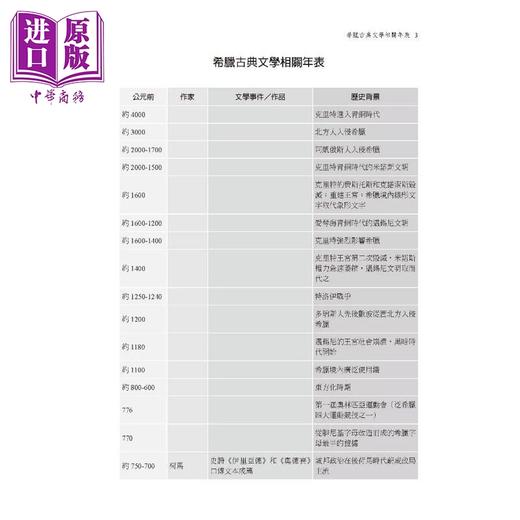 预售 【中商原版】荷马史诗 奥德赛 新修版 荷马 书林出版 港台原版 诺兰电影原著 商品图1