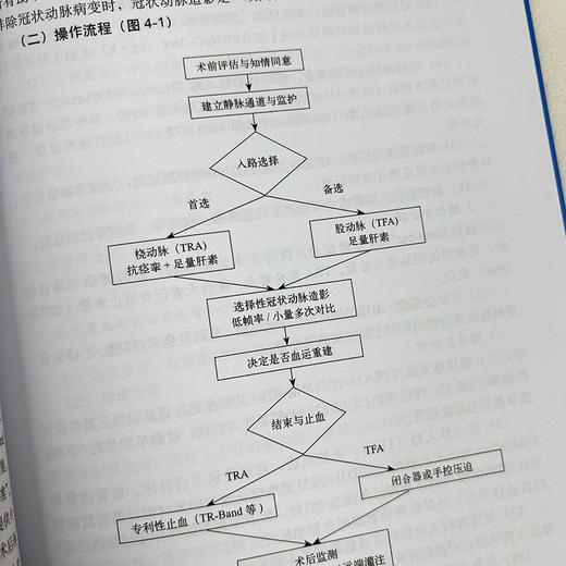 暴发性心肌炎护理 9787030851413 商品图4