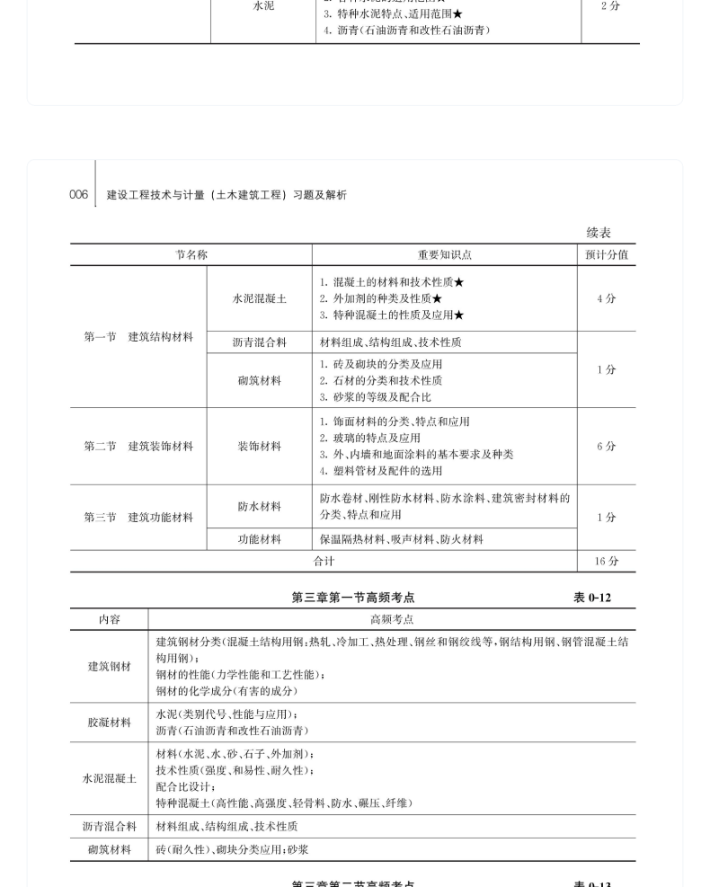 图书详情页_11.png