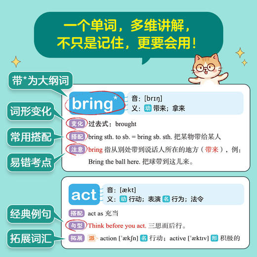 恋练有词：主题情景句串记小学英语1200词 商品图3