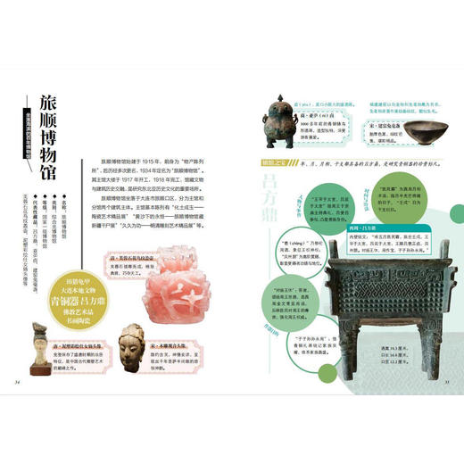 人一生要看的100个博物馆 商品图3
