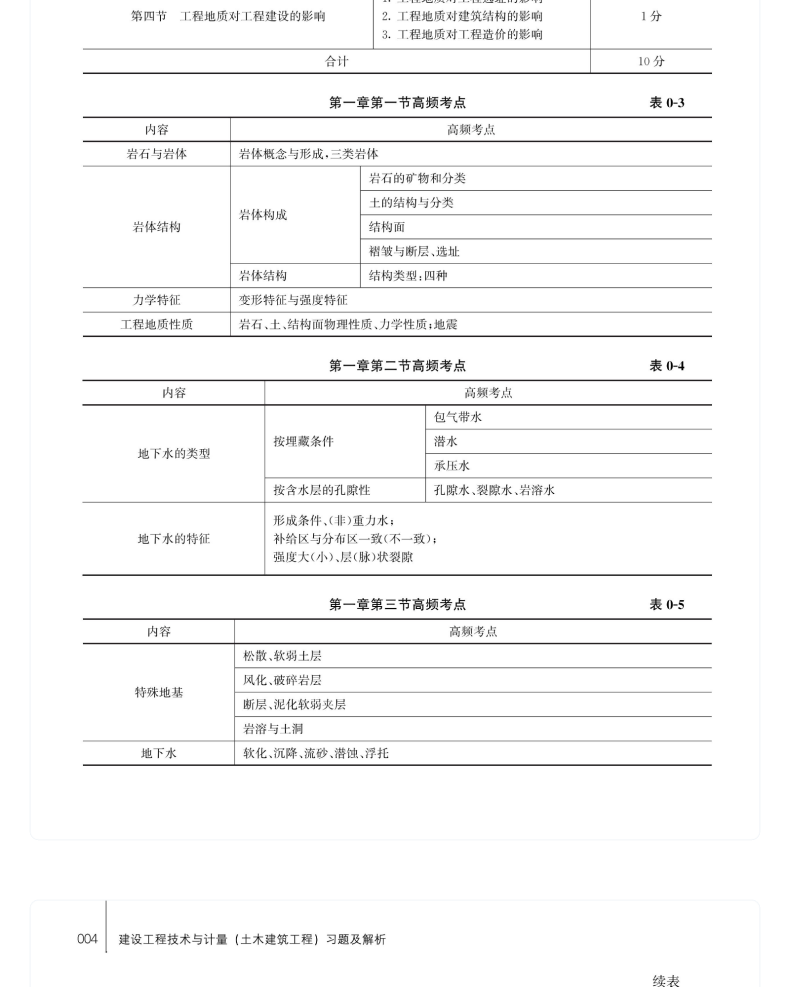 图书详情页_08.png