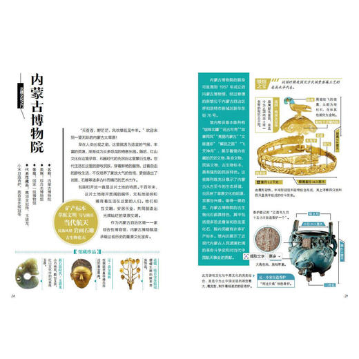 人一生要看的100个博物馆 商品图2