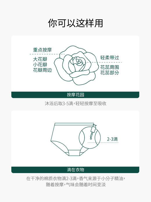 【花园油小样装】泰国iamgreen花间露私密按摩精油护理精油 商品图3