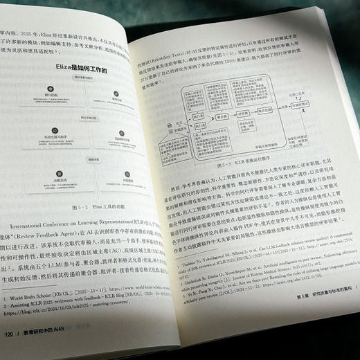 教育研究中的AI4S 陈向东 系统探究AI4S（AI for Science）范式 教育研究 中国人工智能学会系列研究报告 商品图13