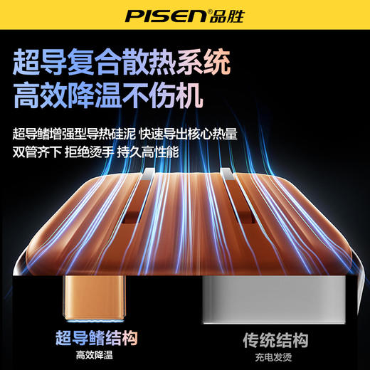 品胜 氮化镓水晶冰透款单口45W快速充电器 /充电器套装 支持苹果17手机快充充电头 商品图4