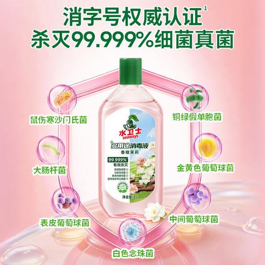 ⏰新品套组『多用途消毒液1L*2+洗衣机清洁消毒液』1瓶多用 专业杀菌 自然清新 商品图2