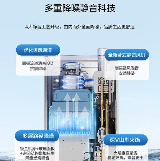 海尔（Haier）热水器 JSLQ27-16EC3PRODU1 商品图9