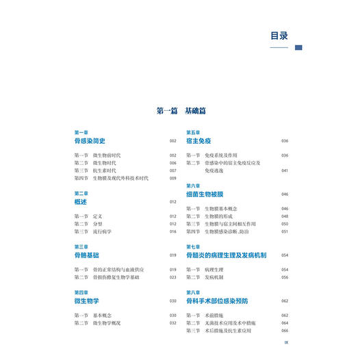 骨髓炎 谢肇 罗飞 主编 本书从基本理论（基础篇） 基本技术（技术篇） 临床应用（各论篇）三大部分依次展开叙述 人民卫生出版社 商品图3