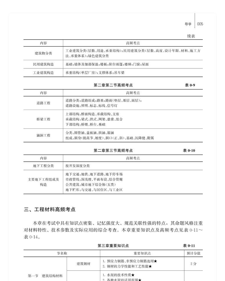 图书详情页_10.png