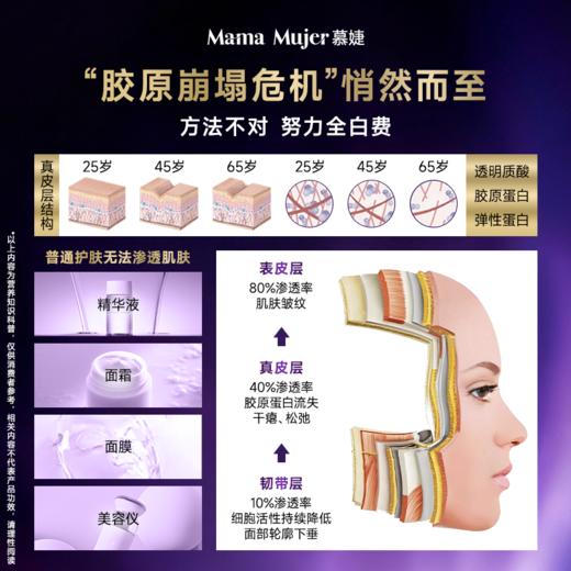 【新升级】Mama Mujer DNA级胶原修复 胶原再生 饱满充盈 7D胶原炮肽塑干细胞DNA胶原炮童颜饮 30ml*8瓶/盒  MMMJ 国内发货 商品图1