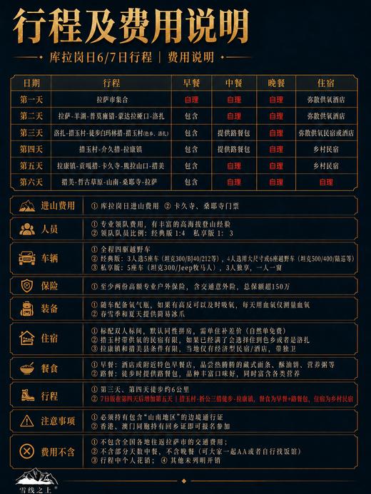 山湖一体的喜马拉雅秘境 |  6日库拉岗日行程 商品图3