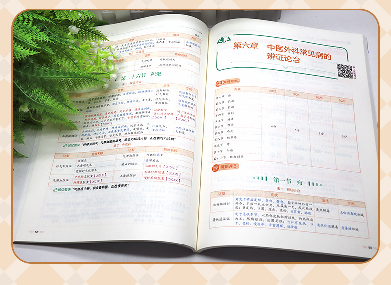 学霸笔记_06.jpg