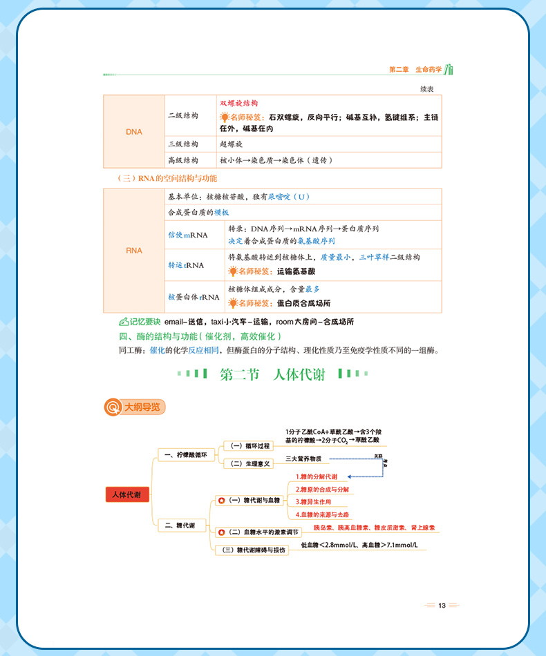 学霸笔记_09.jpg
