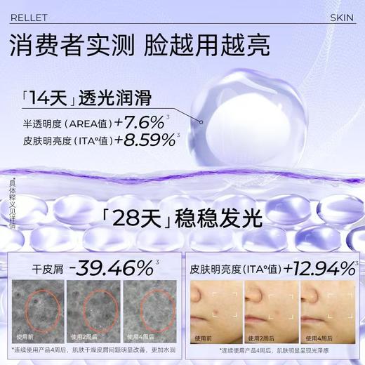 颐莲水光双萃精华水80ml  效期2028年10月 商品图4