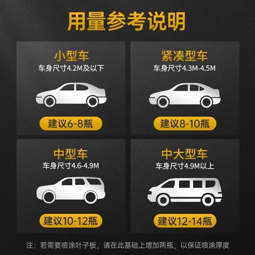 固特威金盾底盘装甲自喷漆汽车用防锈隔音橡胶颗粒胶快干地盘护甲 商品图4