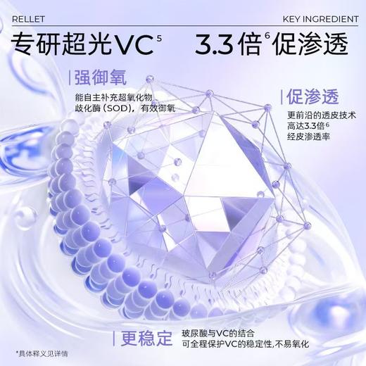 颐莲水光双萃精华水80ml  效期2028年10月 商品图5