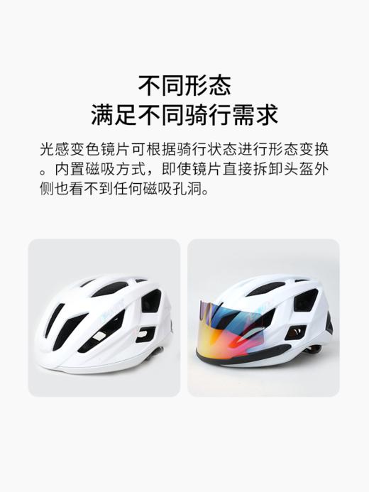 【爆款】PMT骑行头盔自行车公路车男女款装备安全帽POLYGIENE内衬Meedo(米多)3.0 商品图4