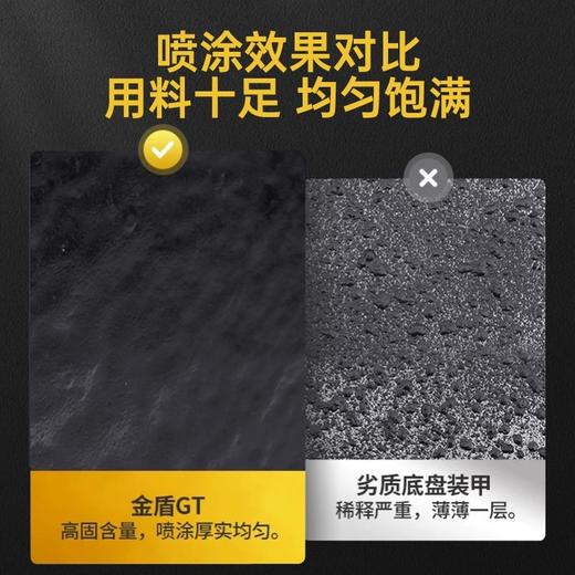 固特威金盾底盘装甲自喷漆汽车用防锈隔音橡胶颗粒胶快干地盘护甲 商品图2