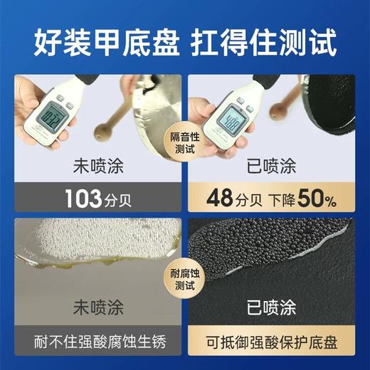 固特威汽车底盘装甲自喷漆防腐地盘装甲侧裙颗粒胶喷涂车底防锈漆 商品图3