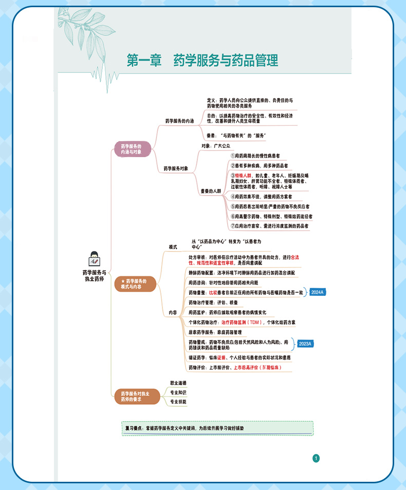 学霸笔记_08.jpg