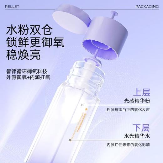 颐莲水光双萃精华水80ml  效期2028年10月 商品图2