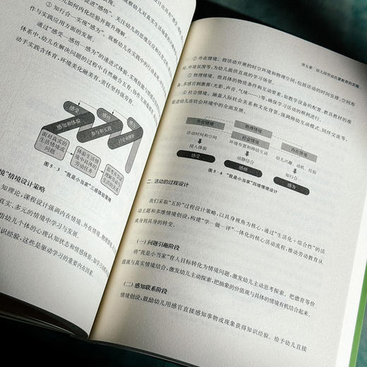 从指尖到心田 幼儿园劳动启蒙教育 基于具身学习视角 构建幼儿园劳动活动 沈烨 商品图11