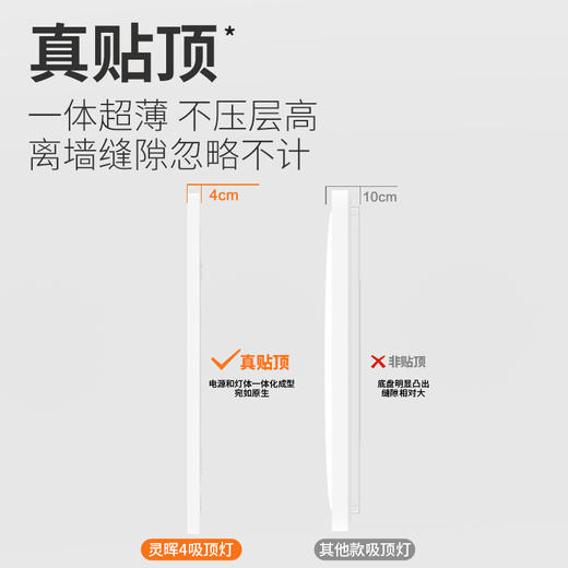 新品🔥欧普 灵晖4 全光谱超薄贴顶客厅吸顶灯套餐「护眼青春版」 商品图2