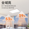 新品🔥欧普 灵晖4 全光谱超薄贴顶客厅吸顶灯套餐「护眼青春版」 商品缩略图3